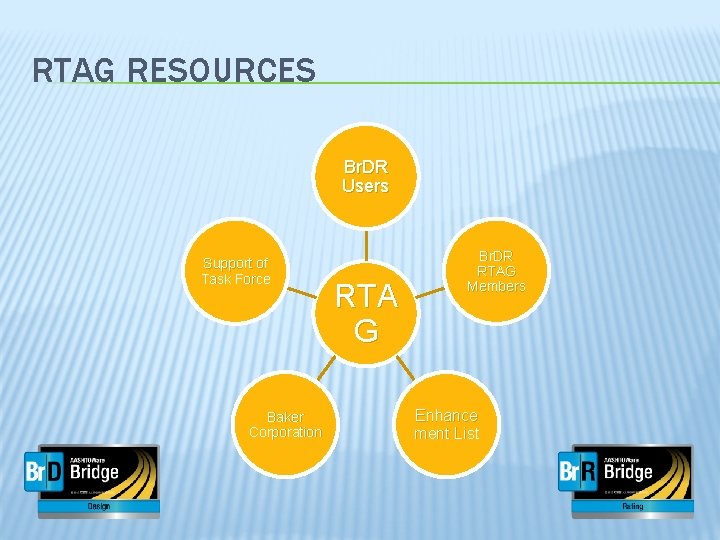 RTAG RESOURCES Br. DR Users Support of Task Force Baker Corporation RTA G Br.