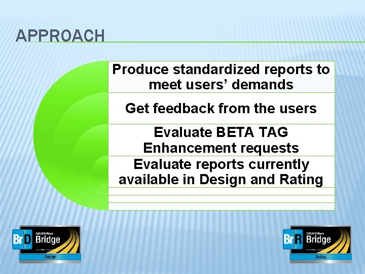 APPROACH Produce standardized reports to meet users’ demands Get feedback from the users Evaluate