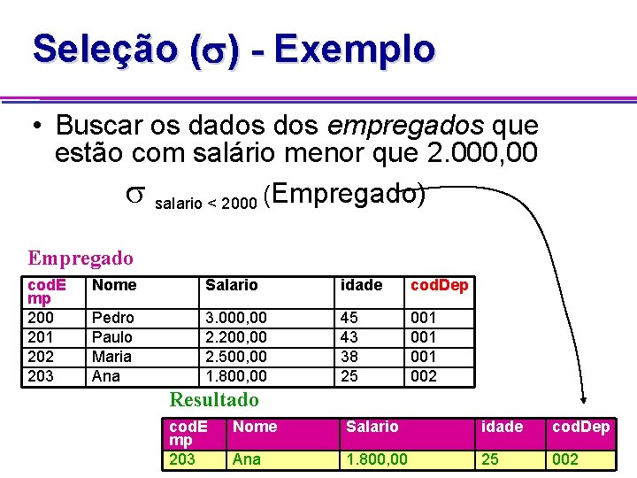 Seleção ( ) - Exemplo • Buscar os dados empregados que estão com salário