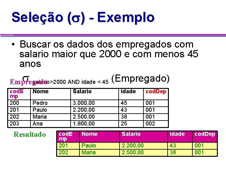 Seleção ( ) - Exemplo • Buscar os dados empregados com salario maior que