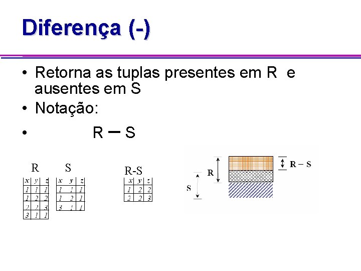 Diferença (-) • Retorna as tuplas presentes em R e ausentes em S •