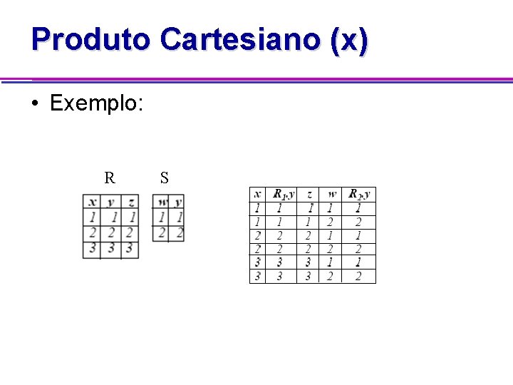 Produto Cartesiano (x) • Exemplo: R S 