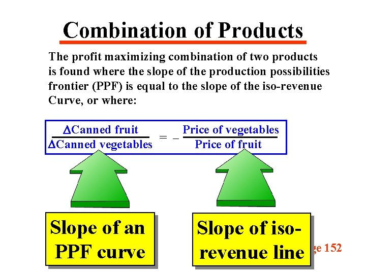 Combination of Products The profit maximizing combination of two products is found where the