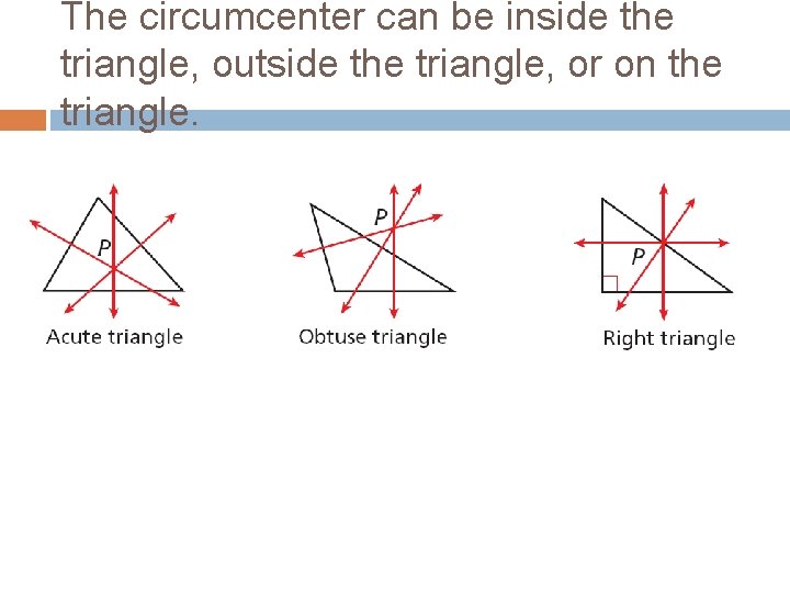 The circumcenter can be inside the triangle, outside the triangle, or on the triangle.