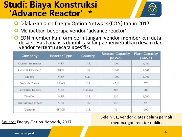 Studi: Biaya Konstruksi ‘Advance Reactor’* Dilakukan oleh Energy Option Network (EON) tahun 2017. Melibatkan