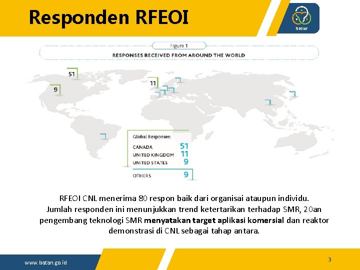 Responden RFEOI CNL menerima 80 respon baik dari organisai ataupun individu. Jumlah responden ini