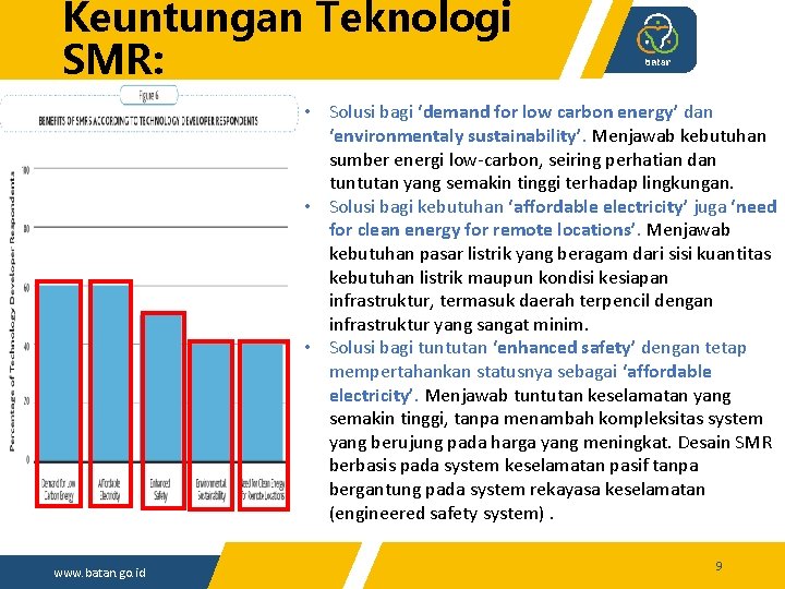 Keuntungan Teknologi SMR: • Solusi bagi ‘demand for low carbon energy’ dan ‘environmentaly sustainability’.