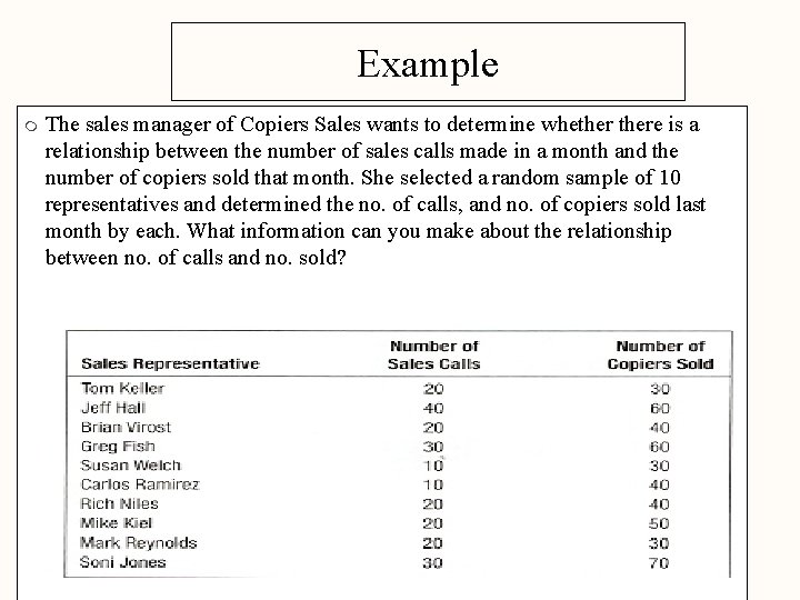 Example m The sales manager of Copiers Sales wants to determine whethere is a