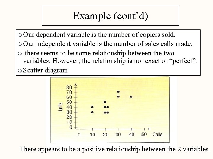 Example (cont’d) m Our dependent variable is the number of copiers sold. m Our