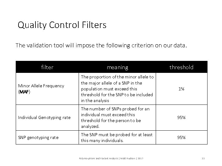 Quality Control Filters The validation tool will impose the following criterion on our data.