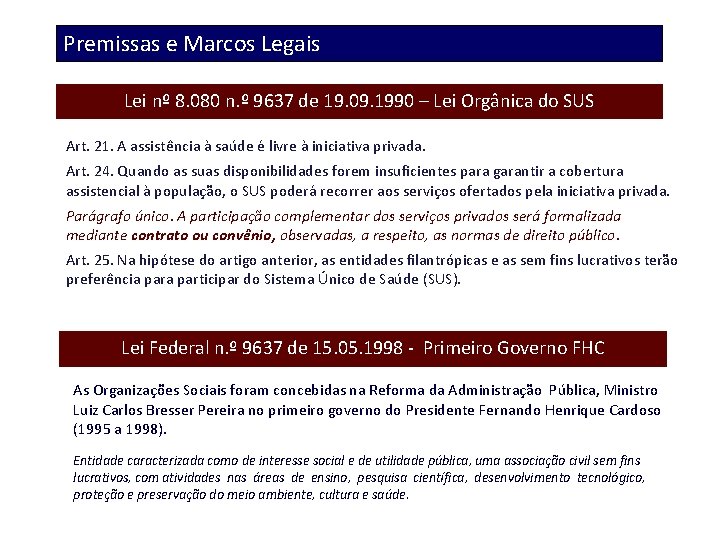 Premissas e Marcos Legais Lei nº 8. 080 n. º 9637 de 19. 09.