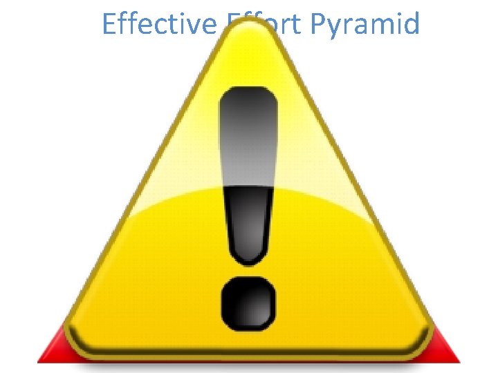 Effective Effort Pyramid 