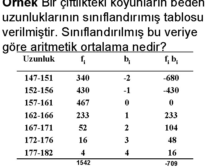 Örnek Bir çiftlikteki koyunların beden uzunluklarının sınıflandırımış tablosu verilmiştir. Sınıflandırılmış bu veriye göre aritmetik