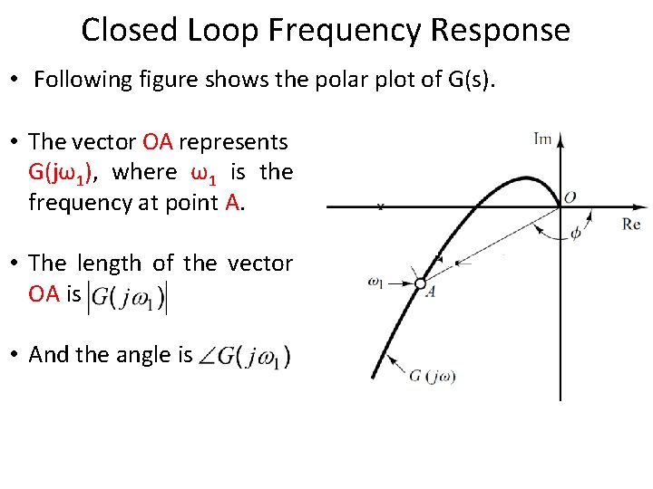 Closed Loop Frequency Response • Following figure shows the polar plot of G(s). •