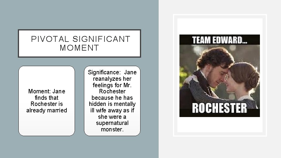  PIVOTAL SIGNIFICANT MOMENT Moment: Jane finds that Rochester is already married Significance: Jane