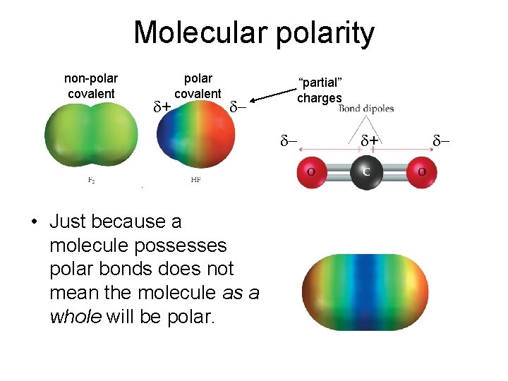 Molecular polarity non-polar covalent d+ polar covalent d- “partial” charges d- • Just because