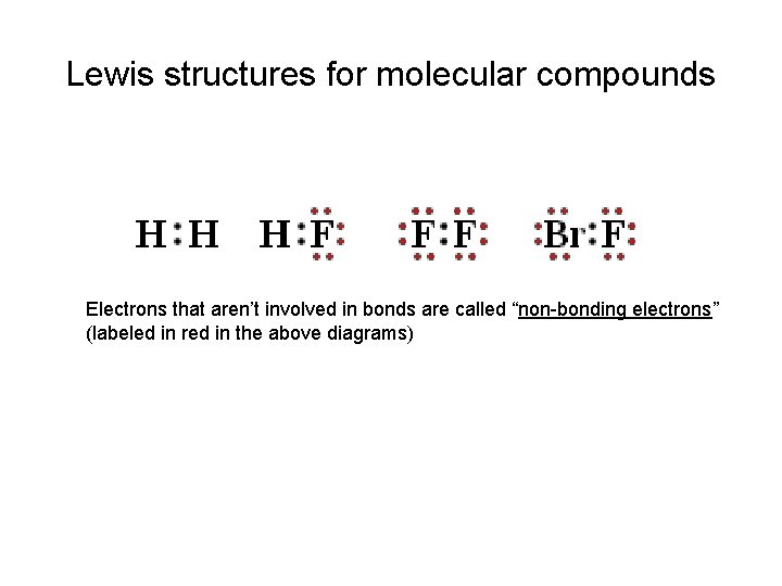 Lewis structures for molecular compounds Electrons that aren’t involved in bonds are called “non-bonding
