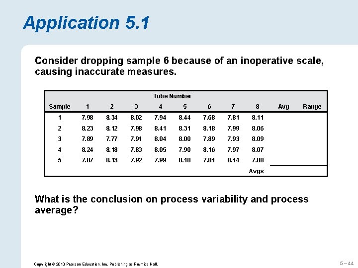 Application 5. 1 Consider dropping sample 6 because of an inoperative scale, causing inaccurate