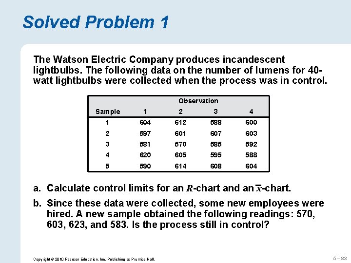 Solved Problem 1 The Watson Electric Company produces incandescent lightbulbs. The following data on
