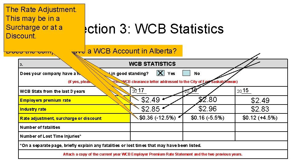 The Premium Rate; Using the Premium The Rate Adjustment. The Industry Rate; Rate Statements,