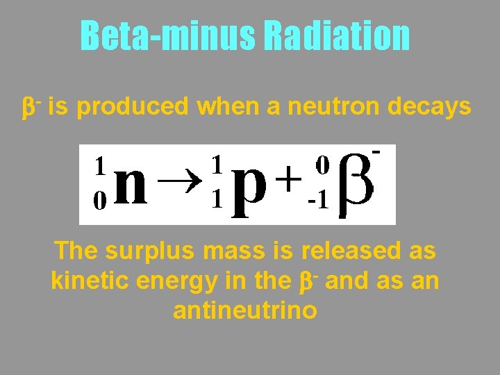 Beta-minus Radiation b- is produced when a neutron decays The surplus mass is released