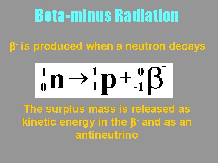 Beta-minus Radiation b- is produced when a neutron decays The surplus mass is released