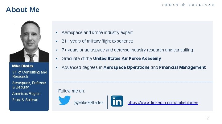 About Me Mike Blades • Aerospace and drone industry expert • 21+ years of