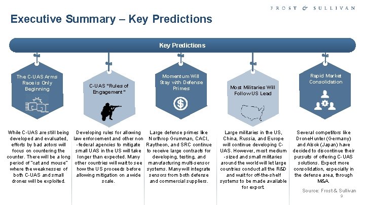 Executive Summary – Key Predictions The C-UAS Arms Race is Only Beginning C-UAS “Rules