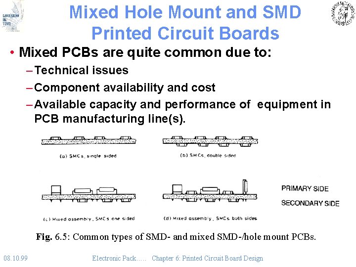 Mixed Hole Mount and SMD Printed Circuit Boards • Mixed PCBs are quite common Mixed Hole Mount and SMD Printed Circuit Boards • Mixed PCBs are quite common