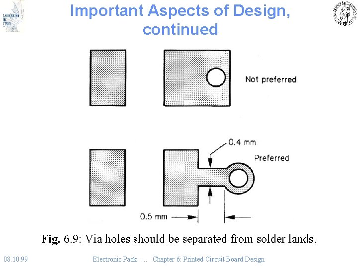 Important Aspects of Design, continued Fig. 6. 9: Via holes should be separated from