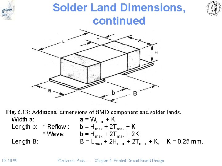Solder Land Dimensions, continued Fig. 6. 13: Additional dimensions of SMD component and solder Solder Land Dimensions, continued Fig. 6. 13: Additional dimensions of SMD component and solder