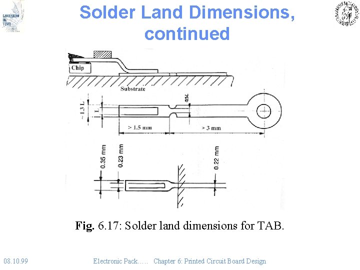 Solder Land Dimensions, continued Fig. 6. 17: Solder land dimensions for TAB. 08. 10. Solder Land Dimensions, continued Fig. 6. 17: Solder land dimensions for TAB. 08. 10.