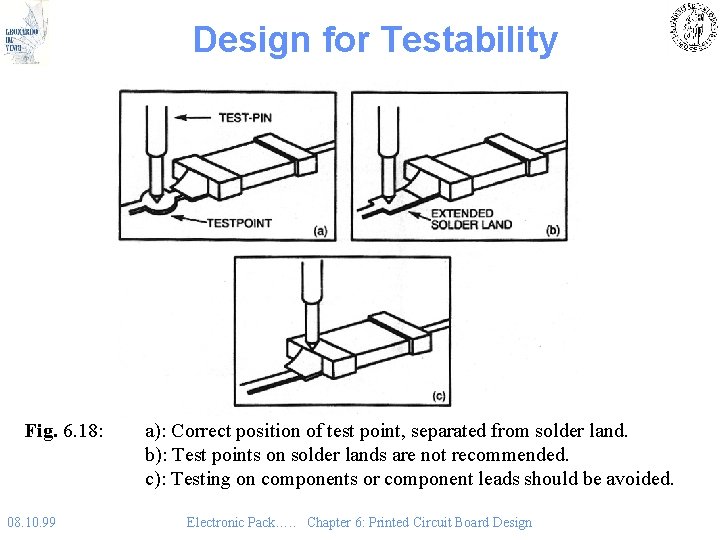 Design for Testability Fig. 6. 18: 08. 10. 99 a): Correct position of test