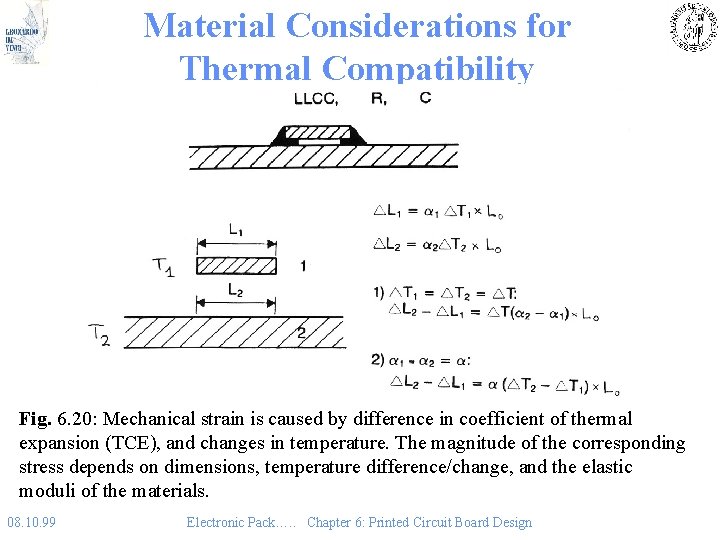 Material Considerations for Thermal Compatibility Fig. 6. 20: Mechanical strain is caused by difference Material Considerations for Thermal Compatibility Fig. 6. 20: Mechanical strain is caused by difference
