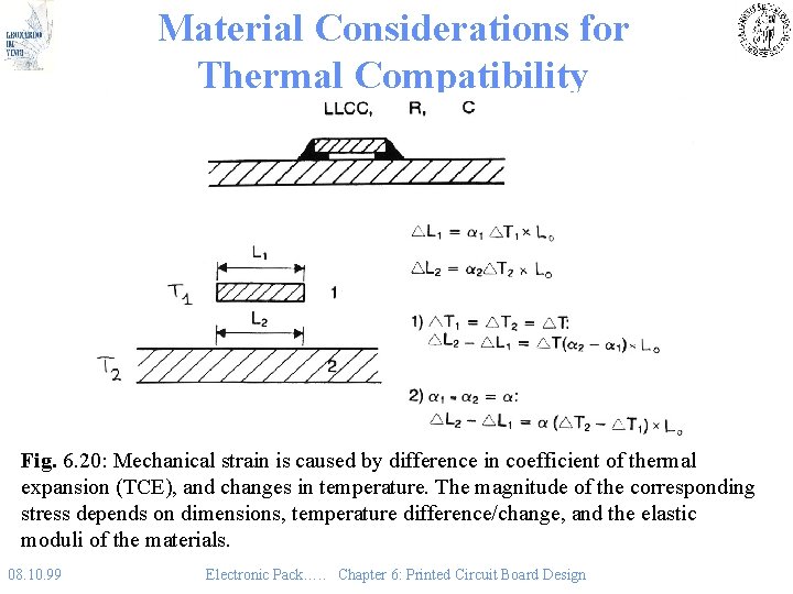 Material Considerations for Thermal Compatibility Fig. 6. 20: Mechanical strain is caused by difference