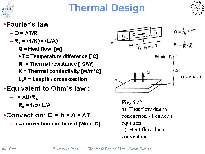 Thermal Design • Fourier´s law – Q = DT/RT – RT = (1/K) •