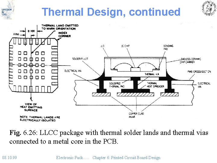 Thermal Design, continued Fig. 6. 26: LLCC package with thermal solder lands and thermal