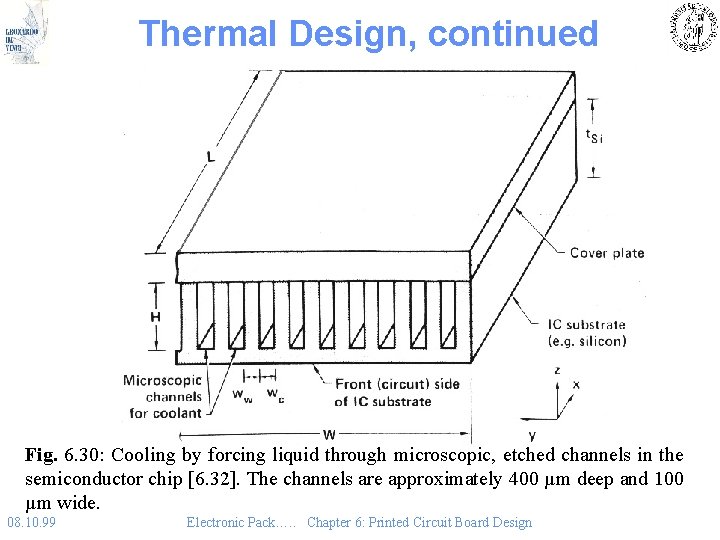 Thermal Design, continued Fig. 6. 30: Cooling by forcing liquid through microscopic, etched channels