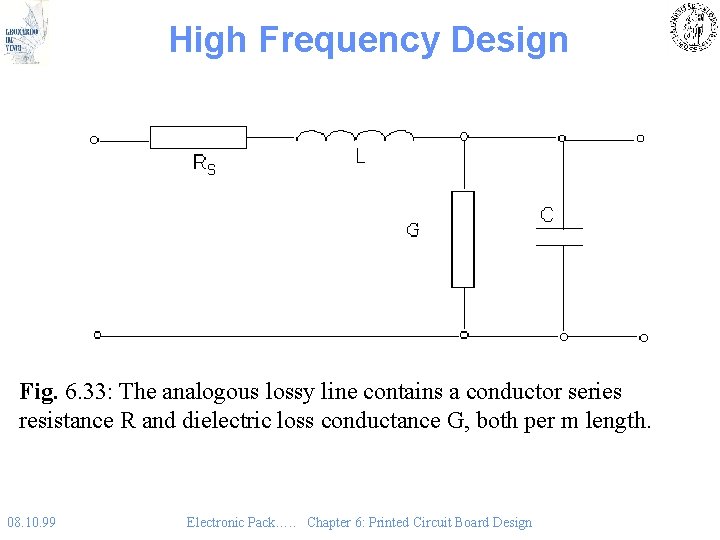 High Frequency Design Fig. 6. 33: The analogous lossy line contains a conductor series