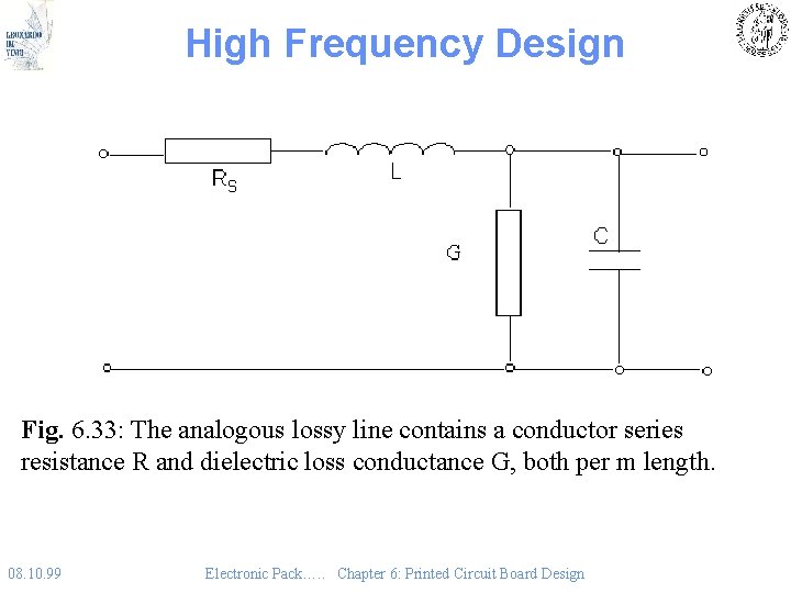 High Frequency Design Fig. 6. 33: The analogous lossy line contains a conductor series High Frequency Design Fig. 6. 33: The analogous lossy line contains a conductor series