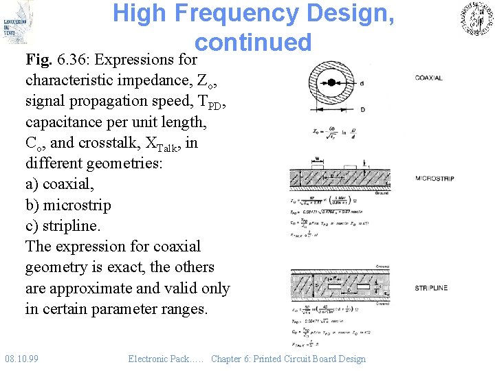 High Frequency Design, continued Fig. 6. 36: Expressions for characteristic impedance, Zo, signal propagation High Frequency Design, continued Fig. 6. 36: Expressions for characteristic impedance, Zo, signal propagation