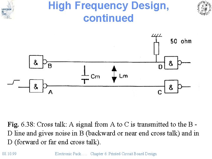 High Frequency Design, continued Fig. 6. 38: Cross talk: A signal from A to High Frequency Design, continued Fig. 6. 38: Cross talk: A signal from A to