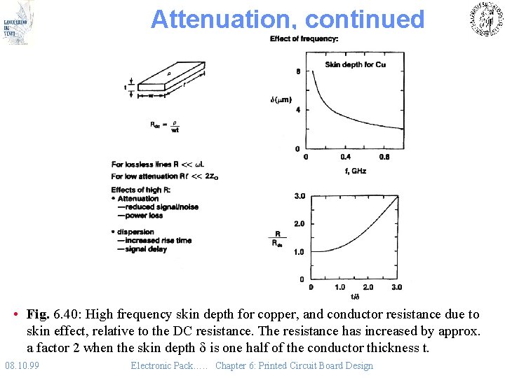 Attenuation, continued • Fig. 6. 40: High frequency skin depth for copper, and conductor Attenuation, continued • Fig. 6. 40: High frequency skin depth for copper, and conductor