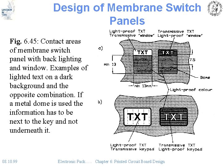 Design of Membrane Switch Panels Fig. 6. 45: Contact areas of membrane switch panel
