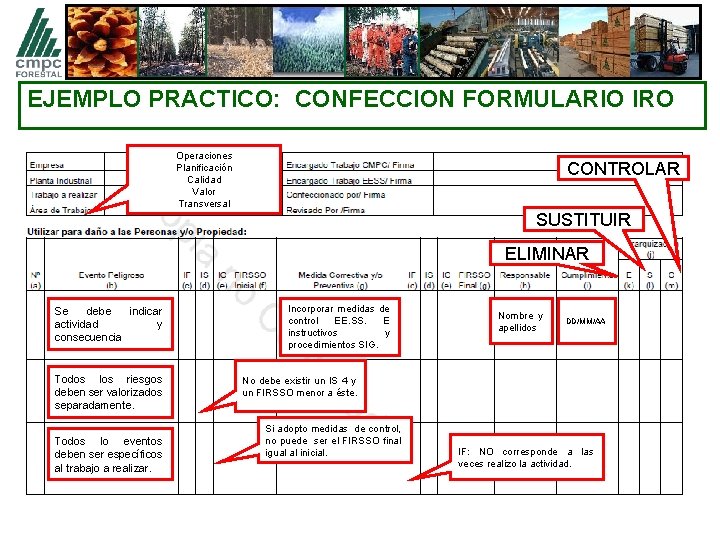 EJEMPLO PRACTICO: CONFECCION FORMULARIO IRO Operaciones Planificación Calidad Valor Transversal CONTROLAR SUSTITUIR ELIMINAR Se