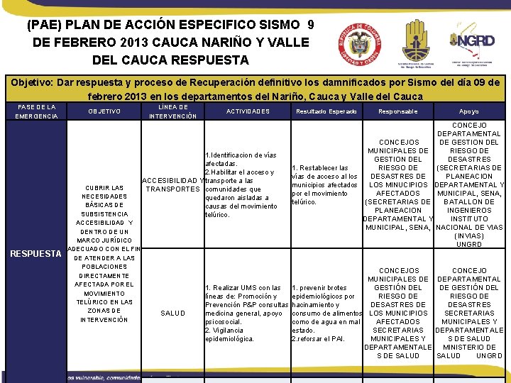 (PAE) PLAN DE ACCIÓN ESPECIFICO SISMO 9 DE FEBRERO 2013 CAUCA NARIÑO Y VALLE