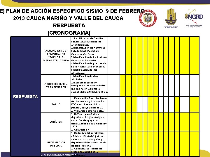 E) PLAN DE ACCIÓN ESPECIFICO SISMO 9 DE FEBRERO 2013 CAUCA NARIÑO Y VALLE