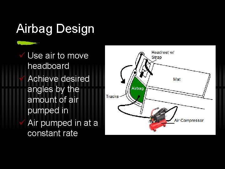 Airbag Design ü Use air to move headboard ü Achieve desired angles by the