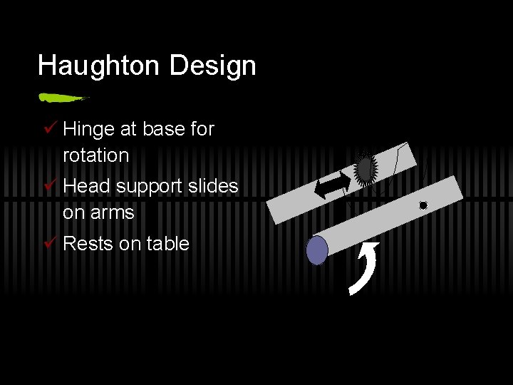 Haughton Design ü Hinge at base for rotation ü Head support slides on arms