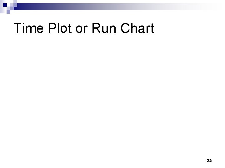 Time Plot or Run Chart 22 